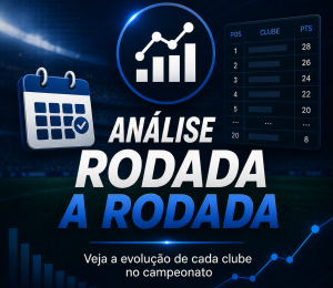 Brasileirão - Analise rodada a rodada
